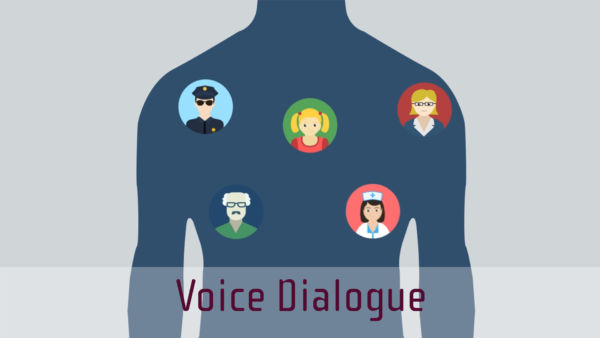 voice dialogue subpersonen