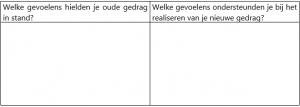 Emotioneel niveau