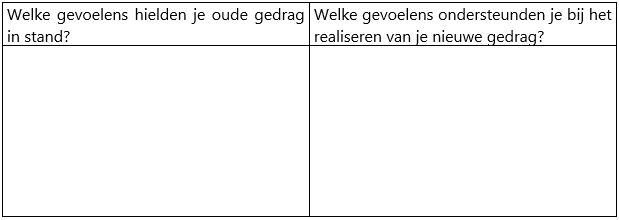 persoonlijk leerdoel verdiepen