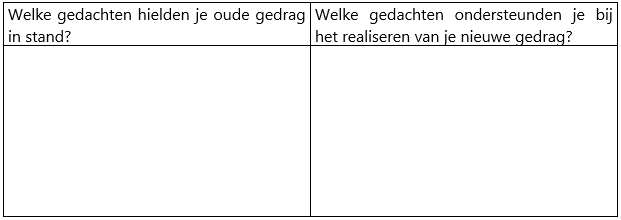 persoonlijk leerdoel verdiepen