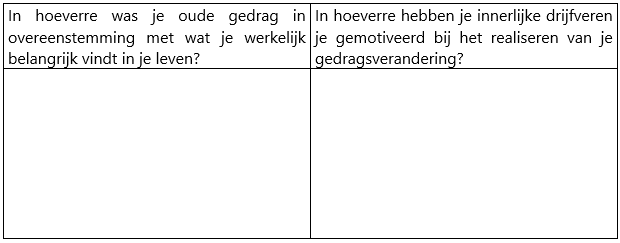 persoonlijk leerdoel verdiepen