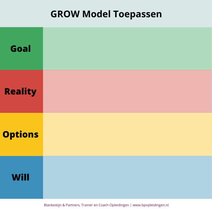 Invulschema GROW