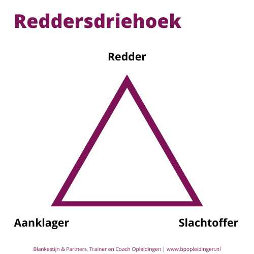 Reddersdriehoek